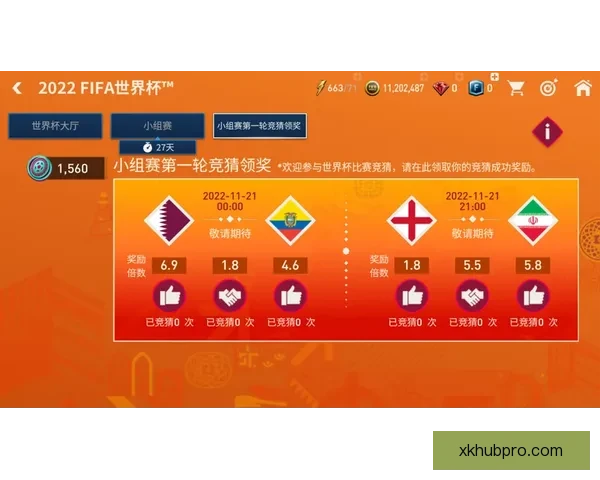 世界杯赛事全攻略：精准竞猜投注策略与热门赛果推荐